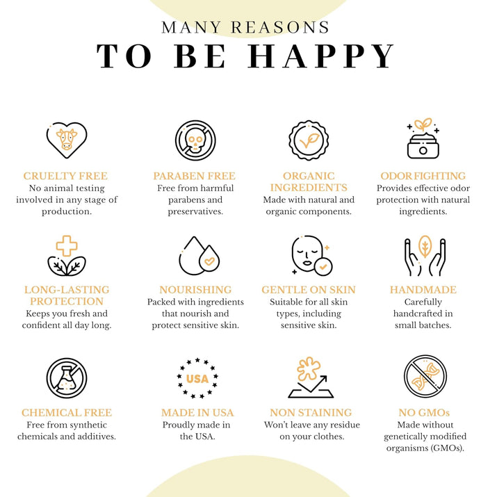 Vanman'S - Whipped Tallow - Body Butter with No Essential Oils - Body Moisturizer with Grass - Fed/Finished Beef Tallow for Skin - Organic Shea Butter, Cold Pressed Olive Oil and Raw Honey - 2.9 Oz - Premium Supplements