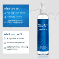 Magnesium Oil Spray Bottle, Topical Magnesium Spray for Leg Cramps, Soreness, and Stress Relief, 4 Oz - Premium Supplements