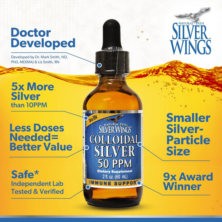 Colloidal Silver Liquid - Daily Immune Support Supplement - 50Ppm (250Mcg) - 2Oz Dropper - Premium Supplements