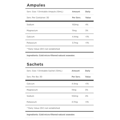 Hydration Supplements - Premium Supplements