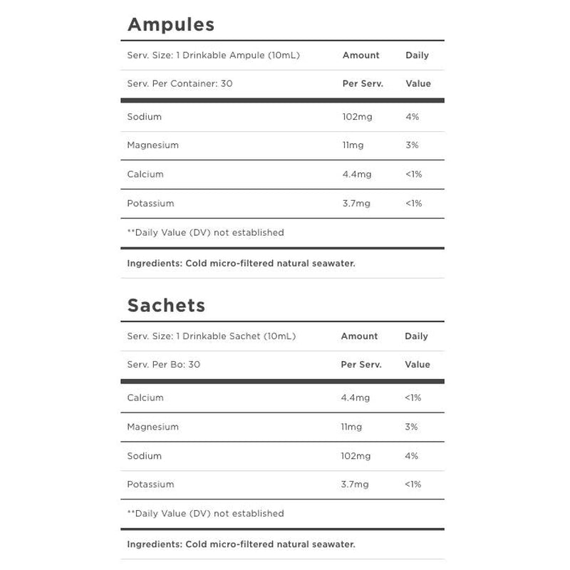 Hydration Supplements - Premium Supplements