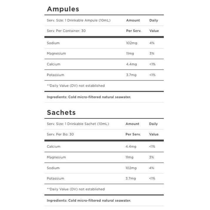 Hydration Supplements - Premium Supplements