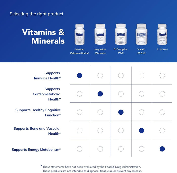 Selenium - 200 Mcg - for Healthy Cellular Function, Immune System & Antioxidant Defenses - Mineral Supplement - Vegan & Gluten Free - 60 Capsules - Premium Supplements