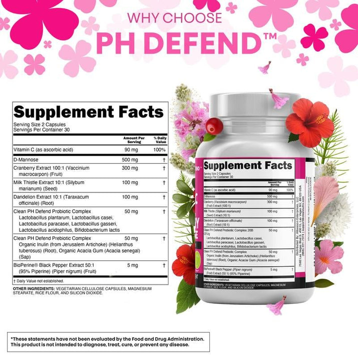 Women's Vaginal Probiotic + Prebiotics - Premium Supplements