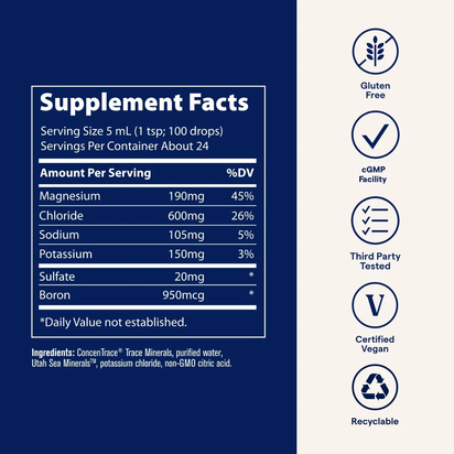 Minerals Keto Electrolyte Drops - Keto Fitness Supplement for Electrolyte Balance - Supports Energy Levels & Muscle Health - Gluten-Free & Sugar-Free- Vegan - Unflavored - 4 Fl Oz (24 Servings)