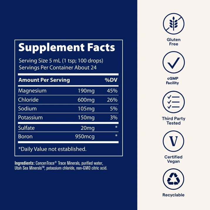Minerals Keto Electrolyte Drops - Keto Fitness Supplement for Electrolyte Balance - Supports Energy Levels & Muscle Health - Gluten-Free & Sugar-Free- Vegan - Unflavored - 4 Fl Oz (24 Servings)