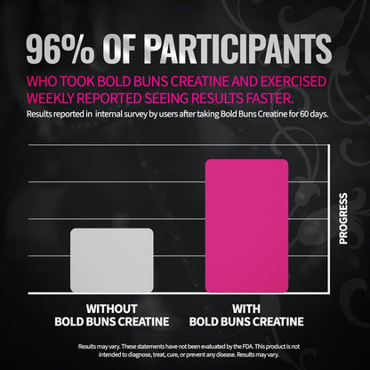 Creatine for Women - Booty Builder Supplement with Collagen & BCAA - Supports Gl