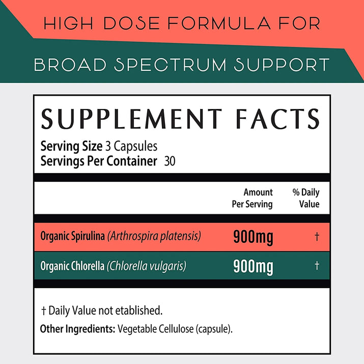 Organic Spirulina and Chlorella Capsules ?Organic Chlorophyll & Blue Green Algae to Support Powerful Detox, Energy & a Healthy Immune System? 3X More Chlorella Spirulina Powder / Serving ? 90 Pills - Premium Supplements