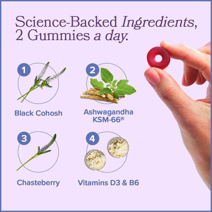 Menopause Supplements with Black Cohosh & Ashwagandha - Premium Supplements