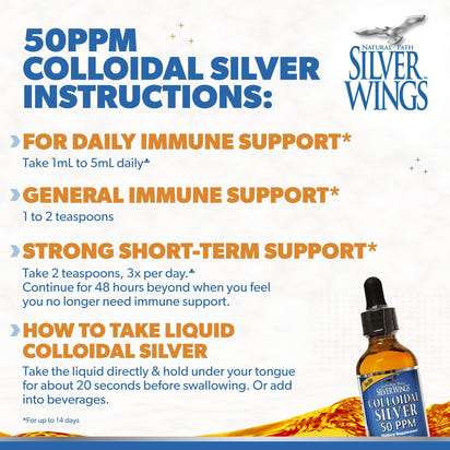 Colloidal Silver Liquid - Daily Immune Support Supplement - 50Ppm (250Mcg) - 2Oz Dropper - Premium Supplements