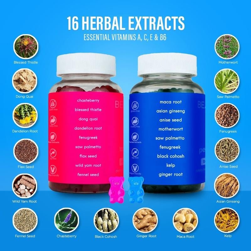 Women’s Support Supplement | Gummies Combo Pack - Premium Supplements