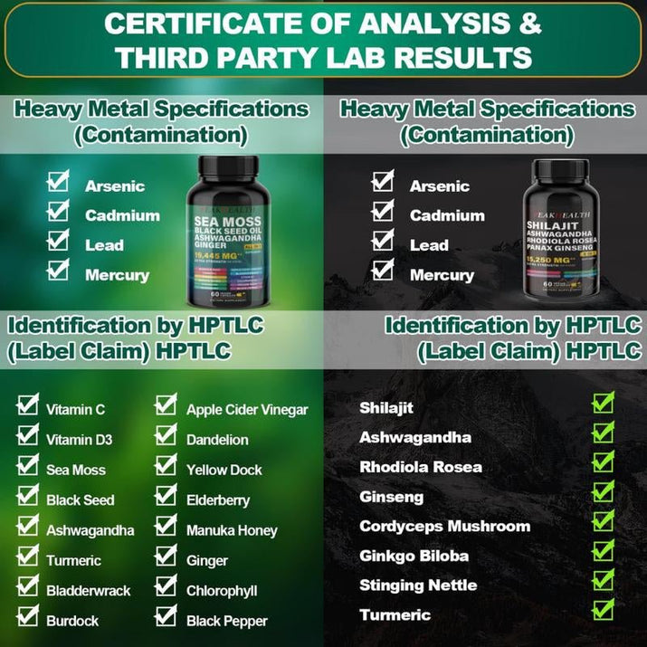 Sea Moss & Shilajit Dynamic Vitality Bundle - 60 Count - Premium Supplements