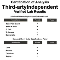 Sea Moss & Shilajit Dynamic Vitality Bundle - 60 Count - Premium Supplements