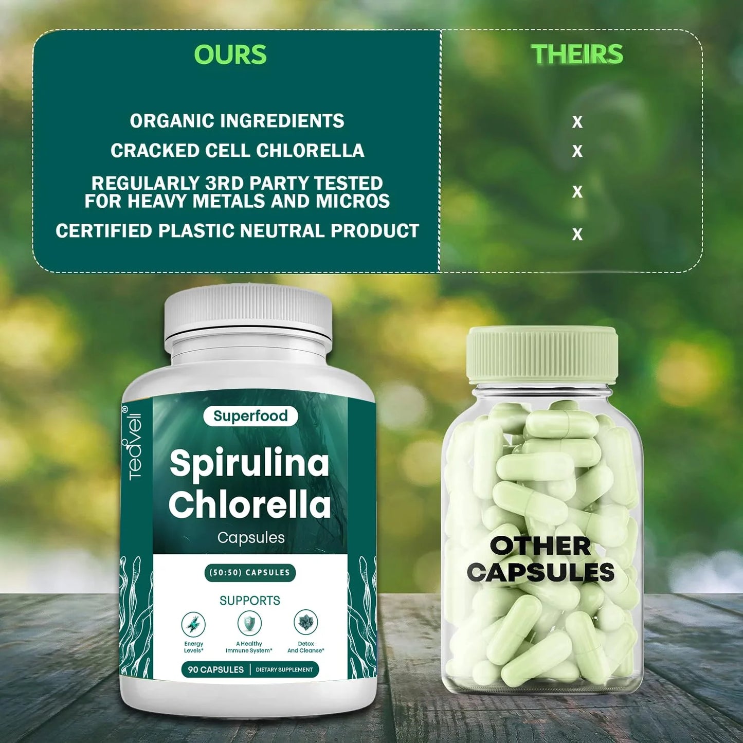 Organic Spirulina and Chlorella Capsules ?Organic Chlorophyll & Blue Green Algae to Support Powerful Detox, Energy & a Healthy Immune System? 3X More Chlorella Spirulina Powder / Serving ? 90 Pills - Premium Supplements