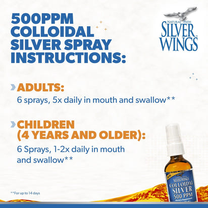 Colloidal Silver - Extra Strength Liquid Immune Support Supplement - 500Ppm (2500Mcg) - 2Oz Spray - Premium Supplements