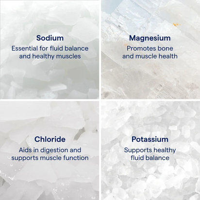 Minerals Keto Electrolyte Drops - Keto Fitness Supplement for Electrolyte Balance - Supports Energy Levels & Muscle Health - Gluten-Free & Sugar-Free- Vegan - Unflavored - 4 Fl Oz (24 Servings)